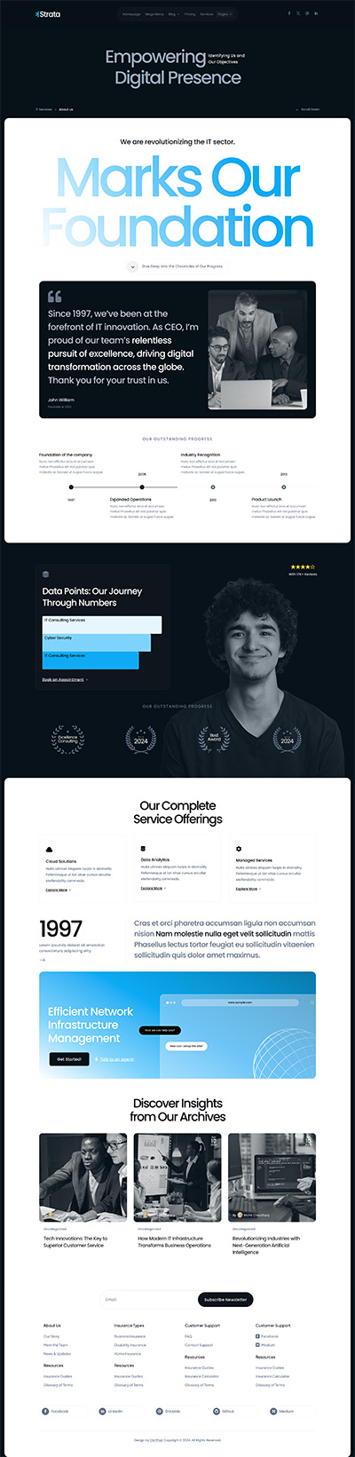 IT Services Layout Pack About us Page